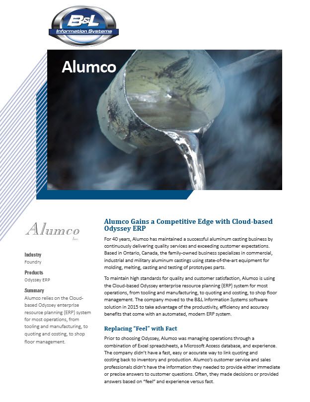 Alumco Inc Story